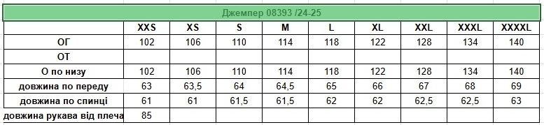 Таблиця розмірів
